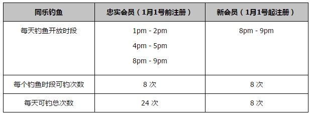 与此同时，埃弗顿和曼城是表现最好的两支球队，分别只有一名球员因此染黄。